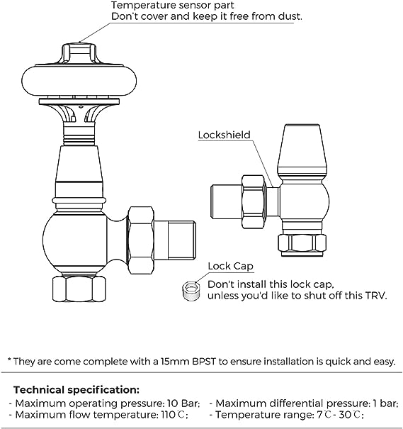 Tech Specs and Instructions of Angled TRV